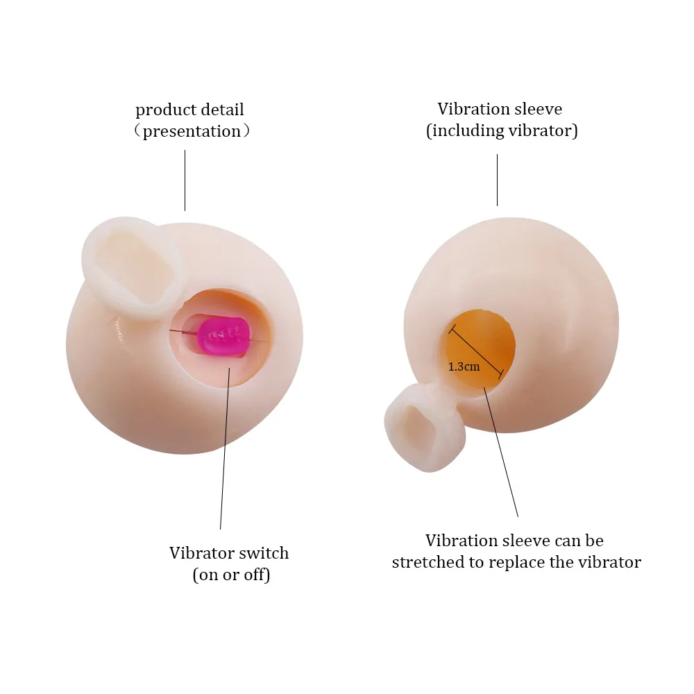 cum se folosește atașamentul penisului chirurgie de restaurare a penisului